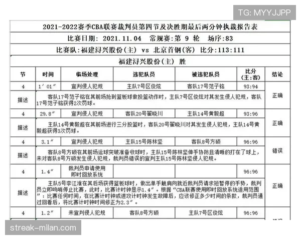 裁判报告的作用与填写关键要点及注意事项 裁判报告的作用与填写关键要点及注意事项